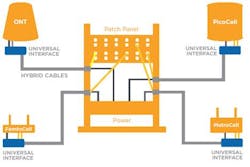 Poweredfiber Fig1 Poweredfiber Fig1