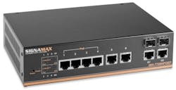 Signamaxmanageddesktop Signamaxmanageddesktop