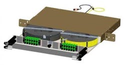 Smartroutepanel Smartroutepanel