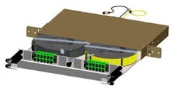 Smartroutepanel Smartroutepanel