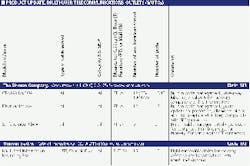 Th 01 Produpdate2 Th 01 Produpdate2