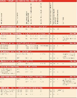 Th 02 Pg56 Th 02 Pg56