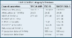 Th 0300 Pg52 Table1 Th 0300 Pg52 Table1