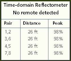 Th 0300 Pg63 Table1 Th 0300 Pg63 Table1