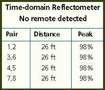 Th 0300 Pg63 Table1 Th 0300 Pg63 Table1