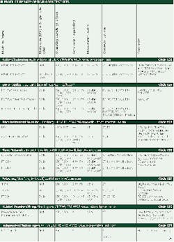 Th 03 Pg62 Th 03 Pg62