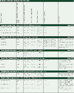 Th 03 Pg65 Th 03 Pg65
