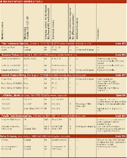 Th 04 Produpdate01 Th 04 Produpdate01