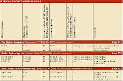 Th 04 Produpdate02 Th 04 Produpdate02