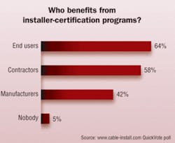 Th 0510cimciin Th 0510cimciin