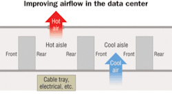 Th 0510cimciputop Th 0510cimciputop