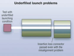 Th 0510cimcitef3 Th 0510cimcitef3