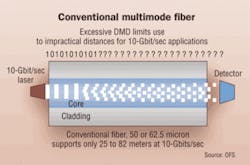 Th 0512cidef1 Th 0512cidef1
