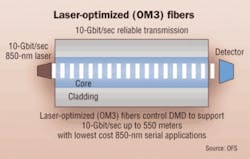 Th 0512cidef2 Th 0512cidef2