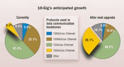 Th 0512ciinf1 Th 0512ciinf1