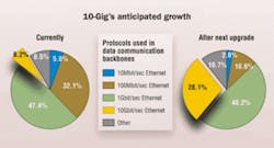 Th 0512ciinf1 Th 0512ciinf1