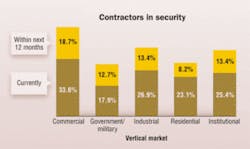 Th 0512ciinf2 Th 0512ciinf2