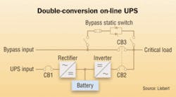 Th 0512cipuf3 Th 0512cipuf3