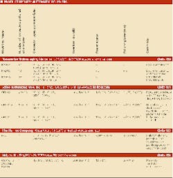 Th 05 Produpdate Th 05 Produpdate