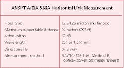 Th 0600 Pg56 Table1 Th 0600 Pg56 Table1