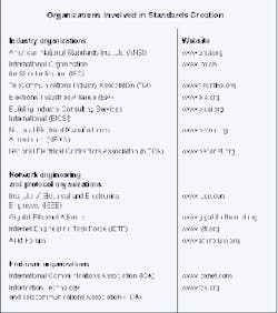 Th 0600 Technology 01 Th 0600 Technology 01