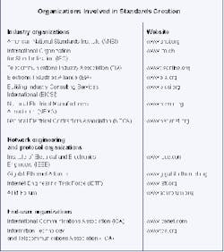 Th 0600 Technology 01 Th 0600 Technology 01