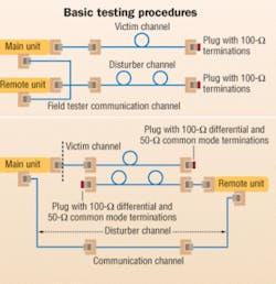 Th 0602cidef4and5 Th 0602cidef4and5