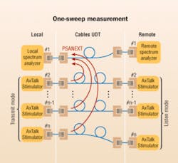 Th 0602cidef6 Th 0602cidef6