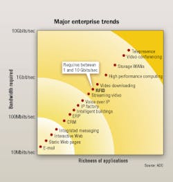 Th 0602cise Th 0602cise