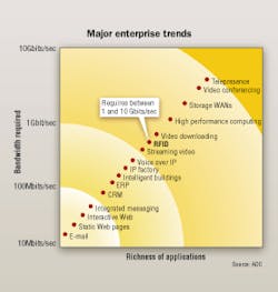 Th 0602cise Th 0602cise