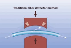 Th 0610citef1 Th 0610citef1