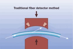 Th 0610citef1 Th 0610citef1