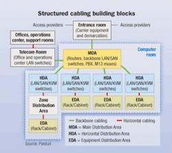 Th 0611ciinf1b Th 0611ciinf1b