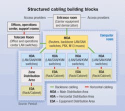 Th 0611ciinf1b Th 0611ciinf1b