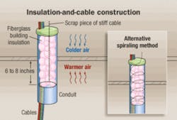 Th 0611cipu Th 0611cipu