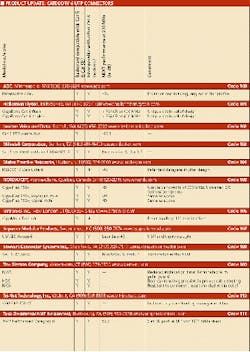 Th 06 Produpdate Th 06 Produpdate