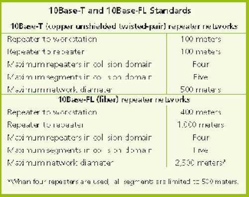 Th 0700 Pg58 Table1