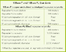 Th 0700 Pg58 Table1 Th 0700 Pg58 Table1