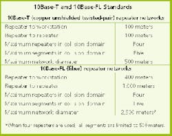 Th 0700 Pg58 Table1 Th 0700 Pg58 Table1