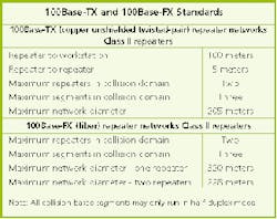 Th 0700 Pg58 Table2 Th 0700 Pg58 Table2