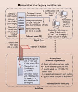 Th 0701cimdesignf1 Th 0701cimdesignf1