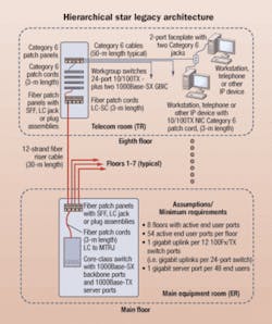 Th 0701cimdesignf1 Th 0701cimdesignf1