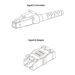 Th 0703cim P Corningkc Th 0703cim P Corningkc