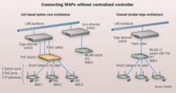 Th 0707cimwlan05 Th 0707cimwlan05