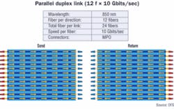 Th 0708cimdesignf1 Th 0708cimdesignf1