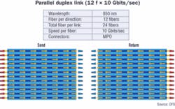 Th 0708cimdesignf1 Th 0708cimdesignf1