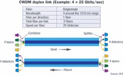 Th 0708cimdesignf2 Th 0708cimdesignf2