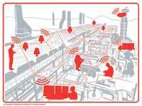 Th 0709cimprodhoneywell Th 0709cimprodhoneywell