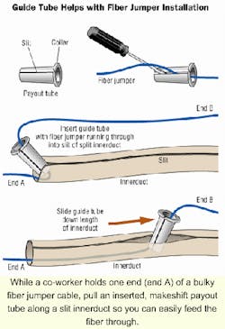 Th 0803citi3f1 Th 0803citi3f1