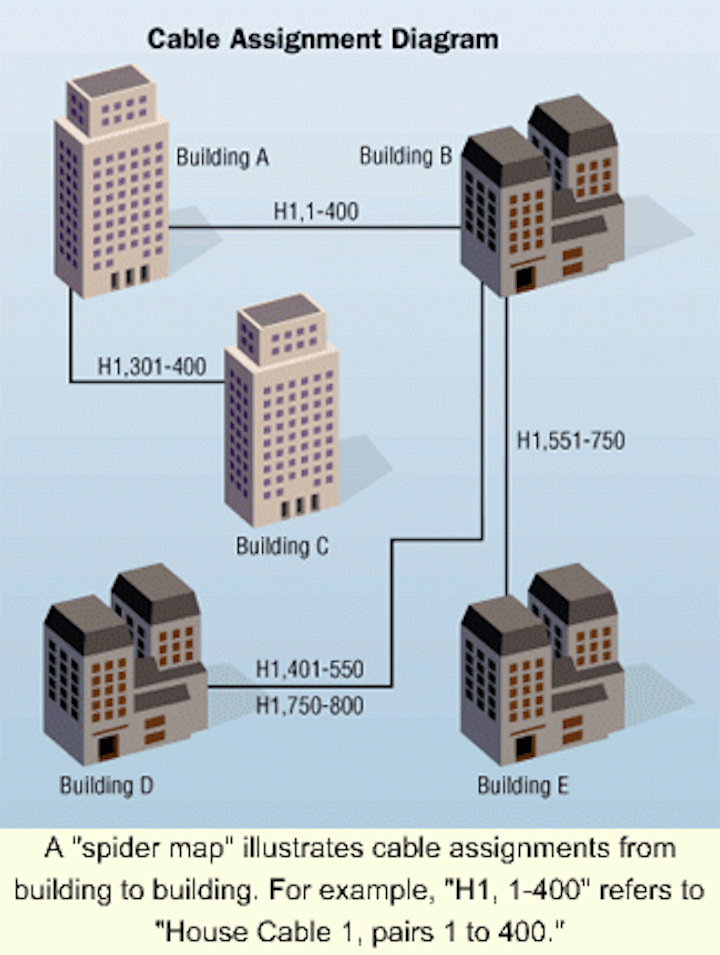 Th 0804cist04f1